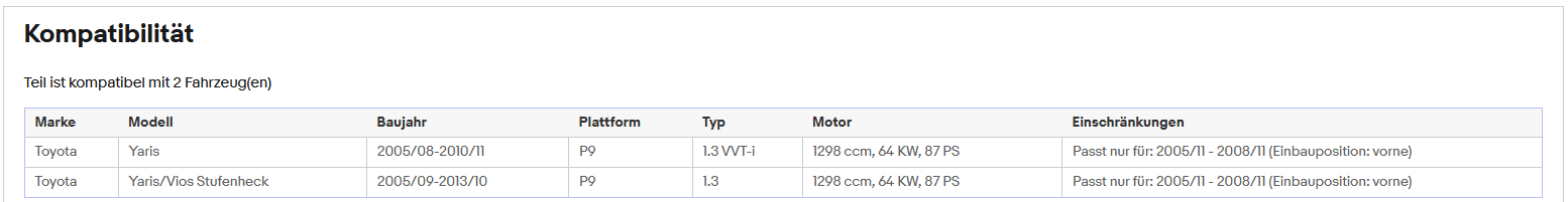 Katalysator für Toyota Yaris, Yaris/Vios, Euro 4 - KatDoc