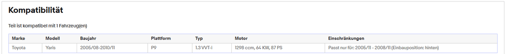 Katalysator Toyota Yaris 1.3 VVTi, 64kW, Euro 4 - KatDoc