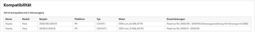 Katalysator Toyota Yaris, (_P9_), 1.3 VVT-i, 64/74kW, Euro 4 - KatDoc