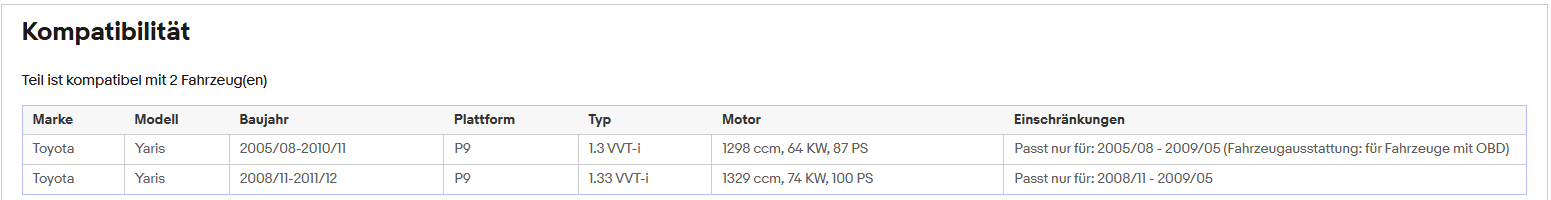 Katalysator Toyota Yaris, (_P9_), 1.3 VVT-i, 64/74kW, Euro 4 - KatDoc