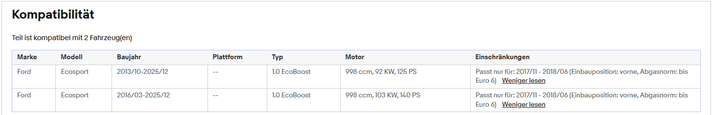 Katalysator Ford EcoSport 1.0 EcoBoost Euro 6 - KatDoc
