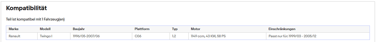 Katalysator Renault Twingo 1.2 Euro 3 - KatDoc
