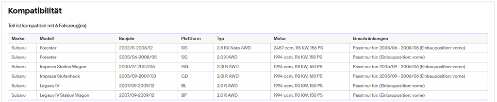 Katalysator für Subaru Impreza, 2.0i R AWD, 118kW, Euro 4 - KatDoc