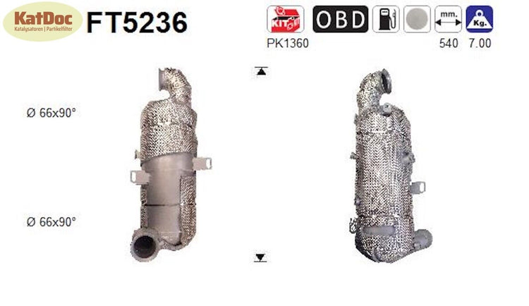 Ruß - Partikelfilter für Citroen, DS, Opel, Peugeot, Toyota, 1.5, Euro 6 - KatDoc
