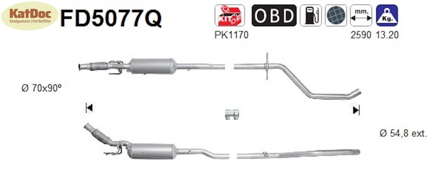Ruß - Partikelfilter für Citroen C5, Peugeot 407/508, 2.0 HDI, Silizium, Euro 5 - KatDoc