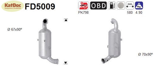 Ruß - Partikelfilter Citroen und Peugeot, 1.6/1.8, HDi, 66/80/82kW, Euro 4 - KatDoc