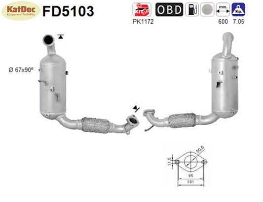 Ruß - Partikelfilter für Ford B - Max/Eco Sport/Fiesta/Tourneo/Transit, Euro 5 - KatDoc