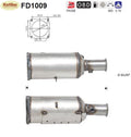 Ruß - Partikelfilter für Peugeot 406, 2.0/2.2 HDi, 79/98kW, Euro 4 - KatDoc