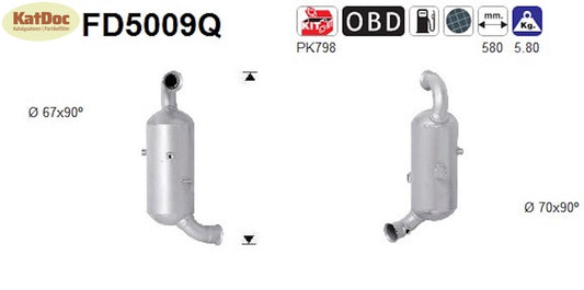 Ruß - Partikelfilter Citroen und Peugeot, 1.6/1.8,HDi,66/80/82kW,Silizium,Euro 4 - KatDoc