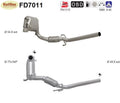 Ruß - Partikelfilter für Seat, Skoda, VW, 1.9 TDI, 66/74/77kW, Euro 4 - KatDoc