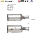 Ruß - Partikelfilter für Peugeot 406, 2.0/2.2 HDi, 79/98kW, Silizium, Euro 4 - KatDoc