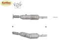 Ruß - Partikelfilter Renault Espace/Grand Scenic/Megane/Talisman, 1.6 dCi,Euro 6 - KatDoc