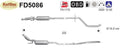 Ruß - Partikelfilter für Citroen C5, Peugeot 407/508, 2.0HDi, 110/120kW, Euro 5 - KatDoc
