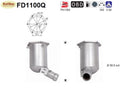 Ruß - Partikelfilter für Mercedes C - Klasse/CLC/CLK, 2.1, Silizium, Euro 4 - KatDoc